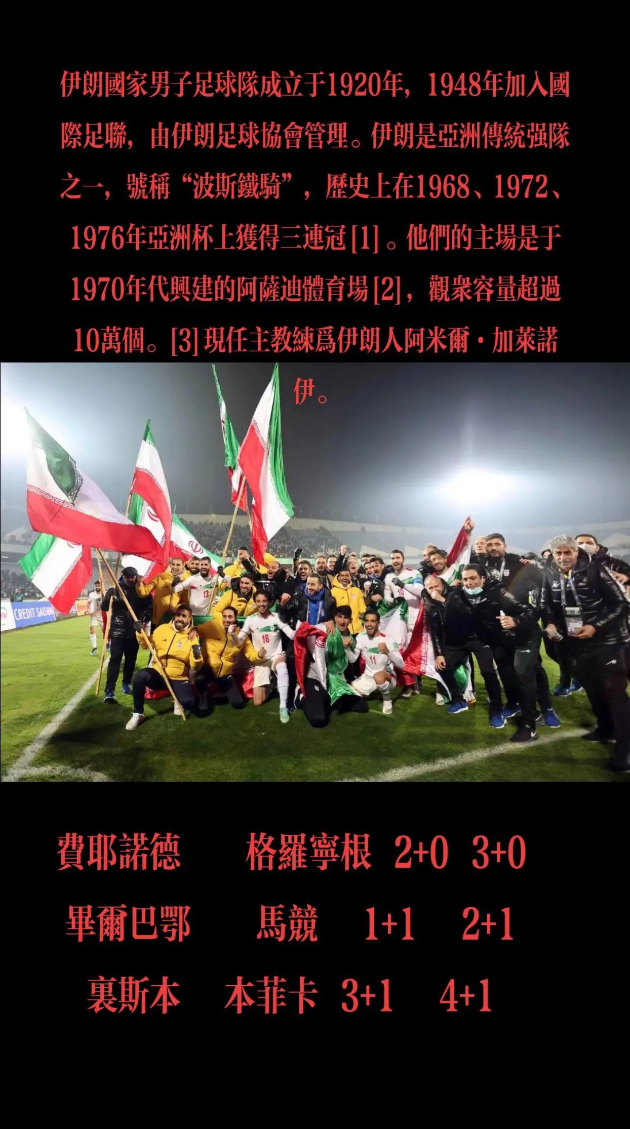 开云体育中国-伊朗球队击败对手，力保亚冠淘汰赛资格的简单介绍